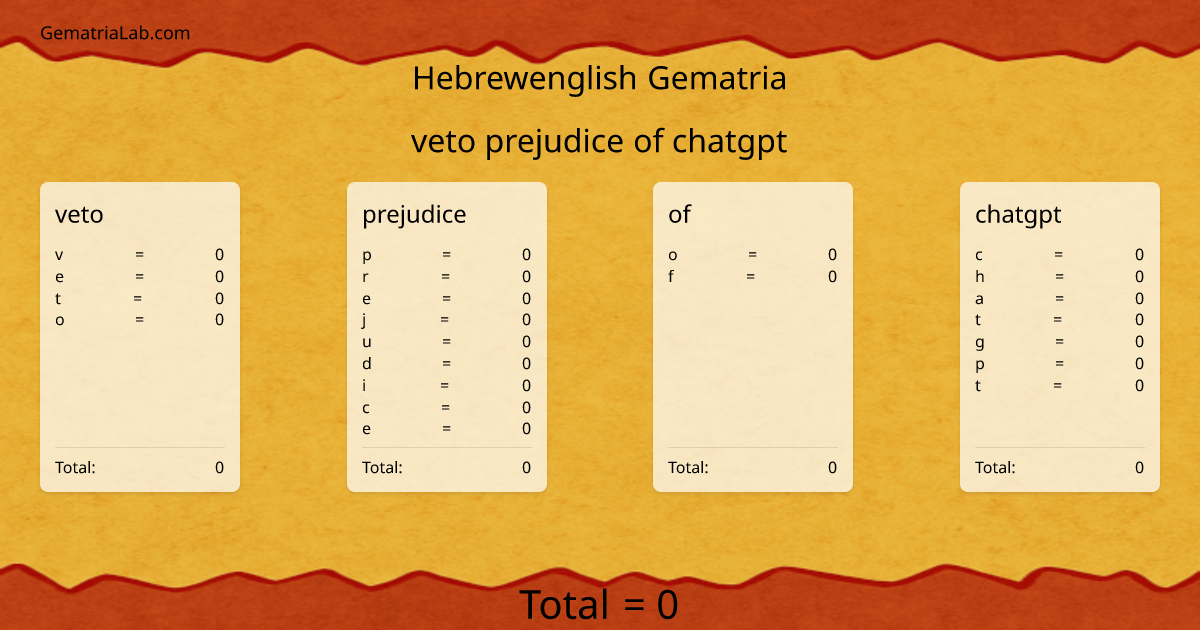 veto prejudice of chatgpt in hebrewenglish Gematria